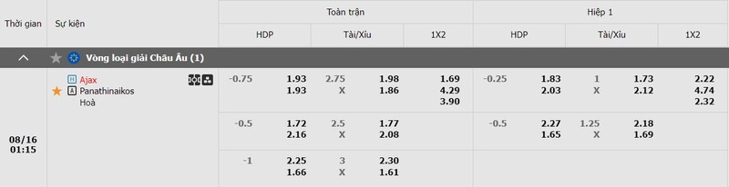 Nhận định trận đấu